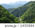 キハ１８７　山口線