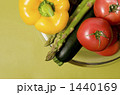 野菜たち
