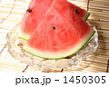 1450305