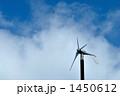 小型風力発電