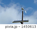 小型風力発電機とソーラーパネル
