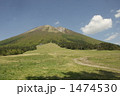 大山と青空