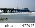 1477047