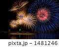 1481246