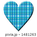 1481263