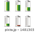 1481303
