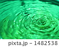 水のリング