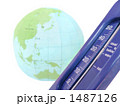 地球温暖化