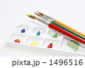 水彩絵の具と筆