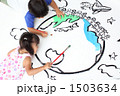 地球を描く子供