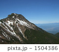 初夏の八ケ岳