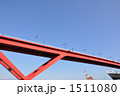 青空とハーバーハイウエイ