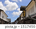 関宿と青空