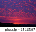 秋の夕焼け