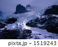 岩山を削る氷河