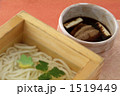鴨ねぎ釜揚げうどん