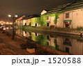 小樽運河の夜景