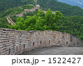 万里の長城（中国北京）