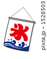 かき氷の旗
