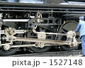 みなかみのＤ５１