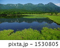 知床五湖と知床連山