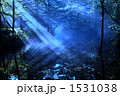 神秘の湖