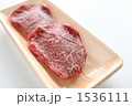 黒毛和牛のもも肉