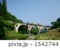 めがね橋