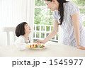 1545977
