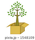 1548109