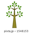 1548153