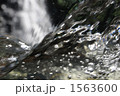 1563600