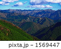 山脈と青空