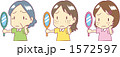 しわ・しみ・にきび