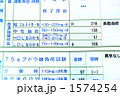 1574254