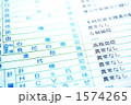 1574265