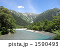 穂高連峰を望む