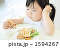 ３歳の幼女ひとりの食卓