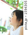 ３歳の女の子の横顔　明るい背景