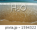 波打ち際と浮き文字（H2O）