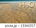海岸と浮き文字（H2O）