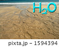 海岸と海の文字（H2O）