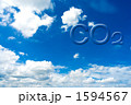 空と浮き文字（CO2）