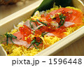 鮭とイクラのちらし寿司（アップ）