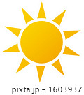 太陽マーク