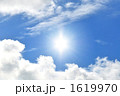 太陽光発電のイメージに。青空と太陽。
