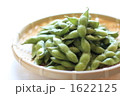 岩塩をかけてある茹で枝豆