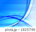 曲線とドット