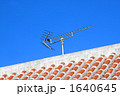 地デジイメージ