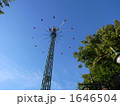 コペンハーゲン　チボリ公園のアトラクション